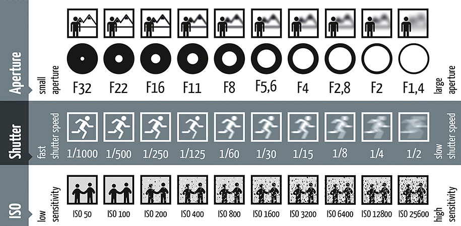Related image