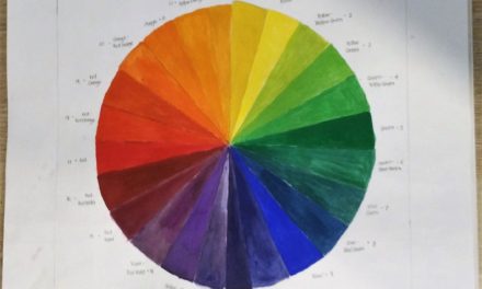 Assignment 2: Colour Wheel